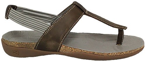 keen dauntless posted