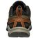 Targhee IV Waterproof - Keen