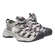 Astoria West Sandal -Keen