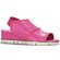 FUXIA/ORG
