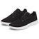 Tree Runner NZ - Allbirds